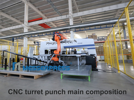 CNC turret punch main composition.jpg
