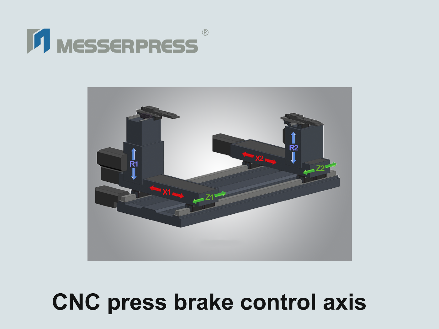 What is CNC press brake control axis ?