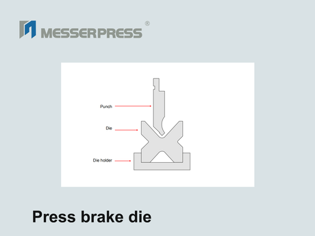 press brake die.png